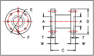 Reaction Torque Sensor